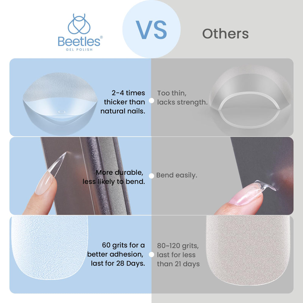 Break-resistant PMMA tips for durable nail extensions