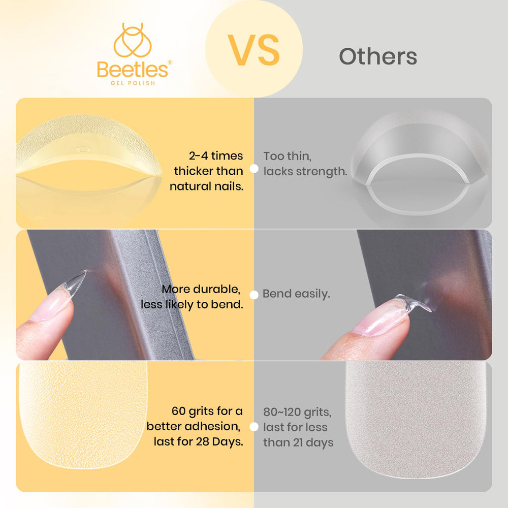 Beetles Gel Nail Tips 12 Sizes 0-11 with easy size matching