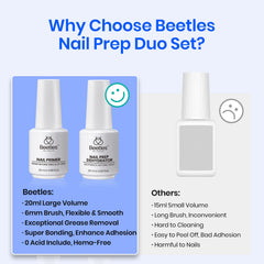 Beetles Nail Dehydrator universal compatibility with gels and acrylics