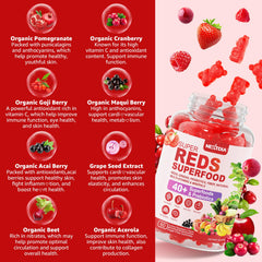 Beetroot powder alternative ingredient visual
