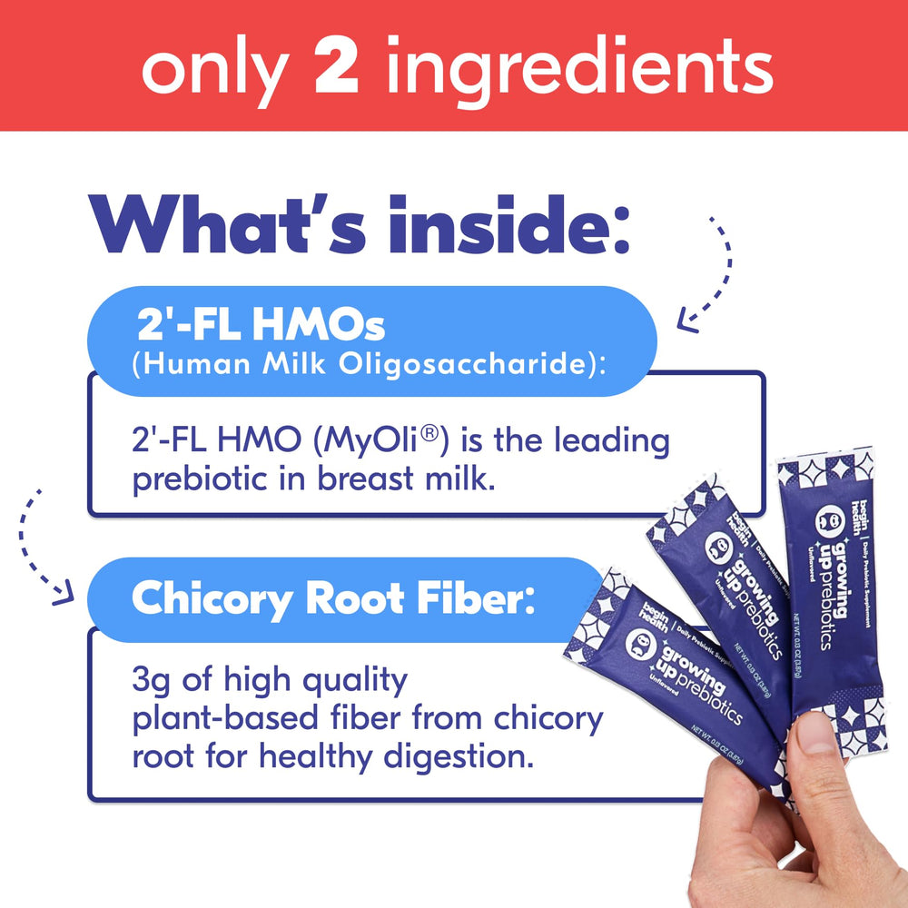Prebiotic powder image with 2'-FL HMO label