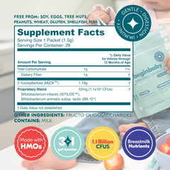 Synbiotic blend of prebiotics and probiotics for infant gut health