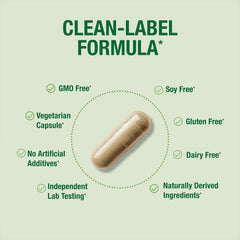 Back of Bell Blood Pressure Formulation bottle with supplement details