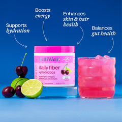 Collagen, electrolytes and probiotics ingredients panel for Belli Welli