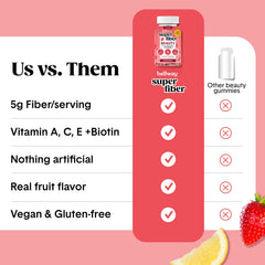 Nutrition facts label on Bellway Gummies container