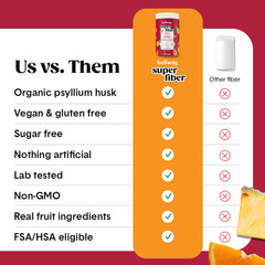 Bellway Super Fiber label design shows organic psyllium and non-GMO ingredients.
