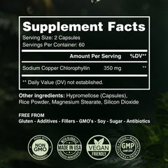 Serving size graphic for Benevolent Chlorophyll Capsules
