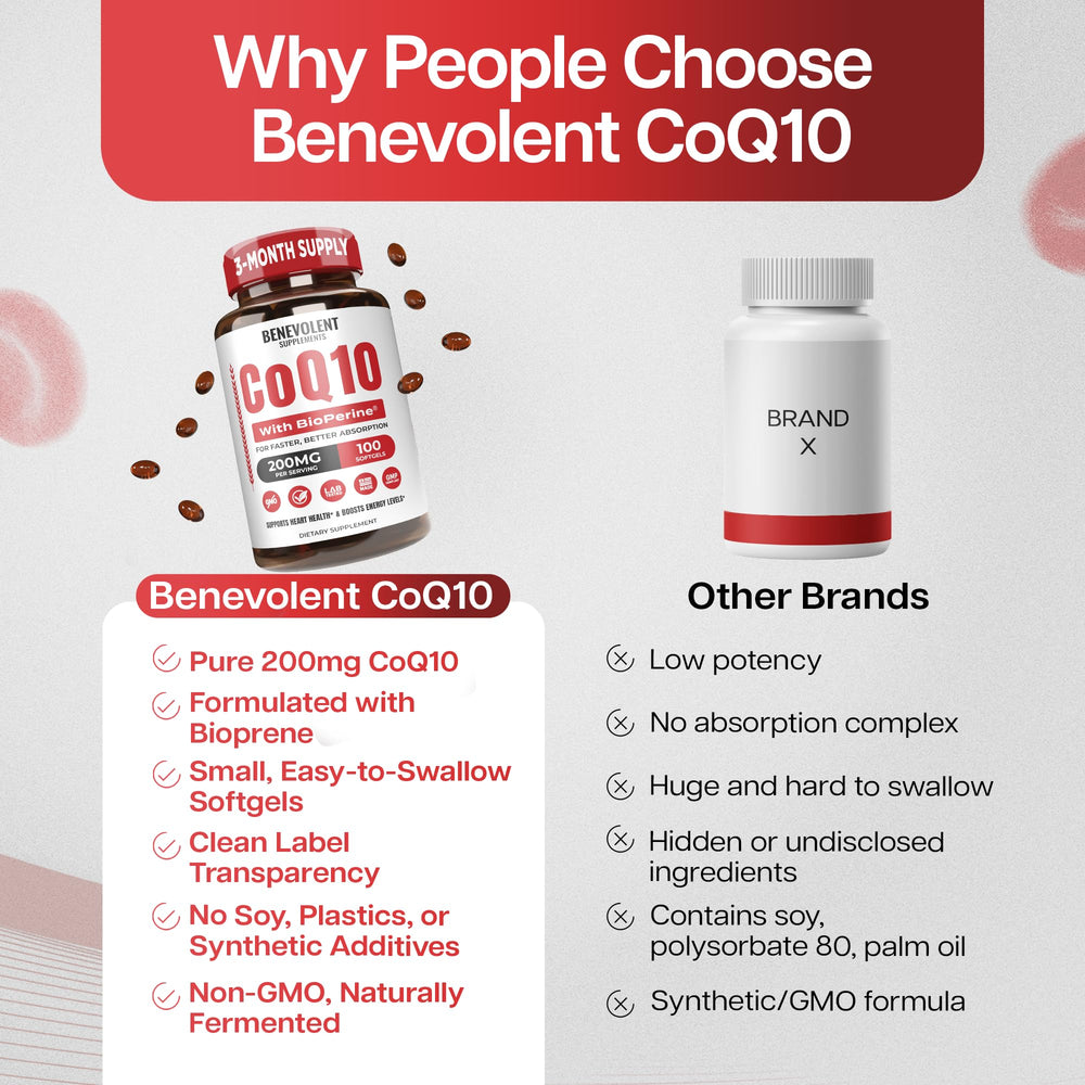 Imagery suggesting heart health and healthy aging with CoQ10