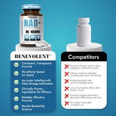 Aging support and youthful vitality graphic