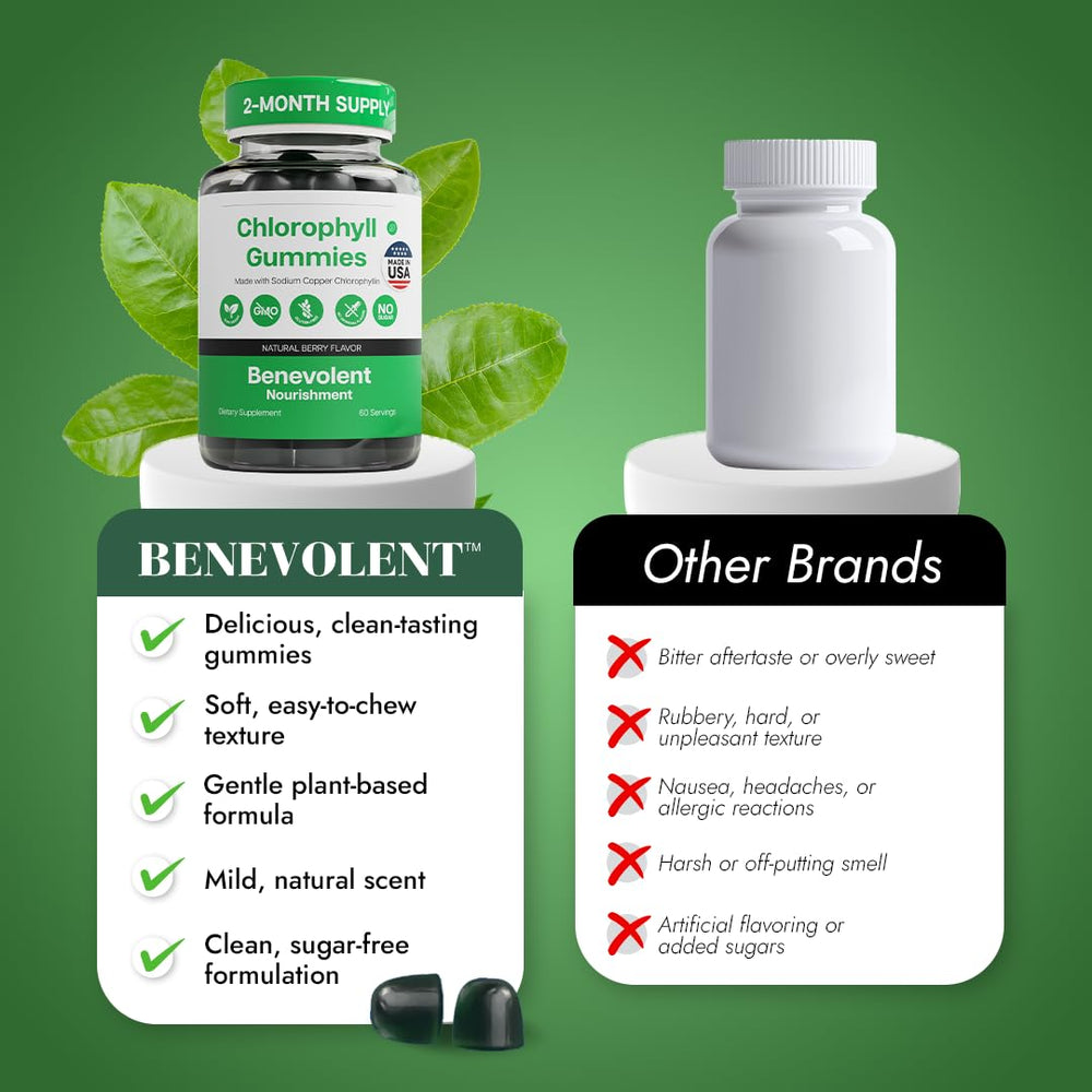 Detox and internal deodorizer concept image