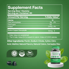 Chlorophyll Gummies packshot and box