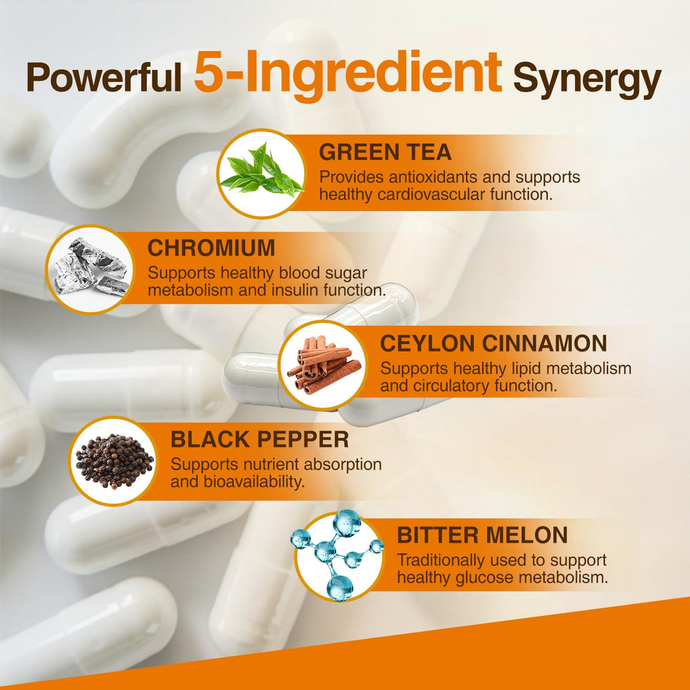 Black Pepper Extract for enhanced bioavailability
