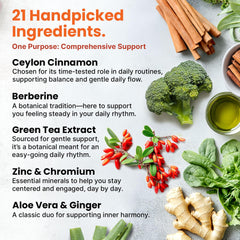 Chromium and zinc ingredients listed on bottle label