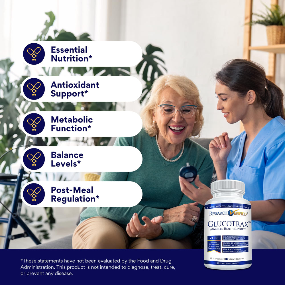 Illustration of key Glucotrax ingredients: berberine, chromium, cinnamon, gymnema