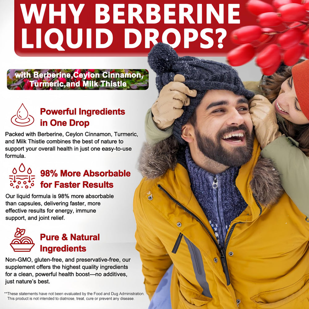 Graphic highlighting the 6-in-1 Berberine Drops ingredients