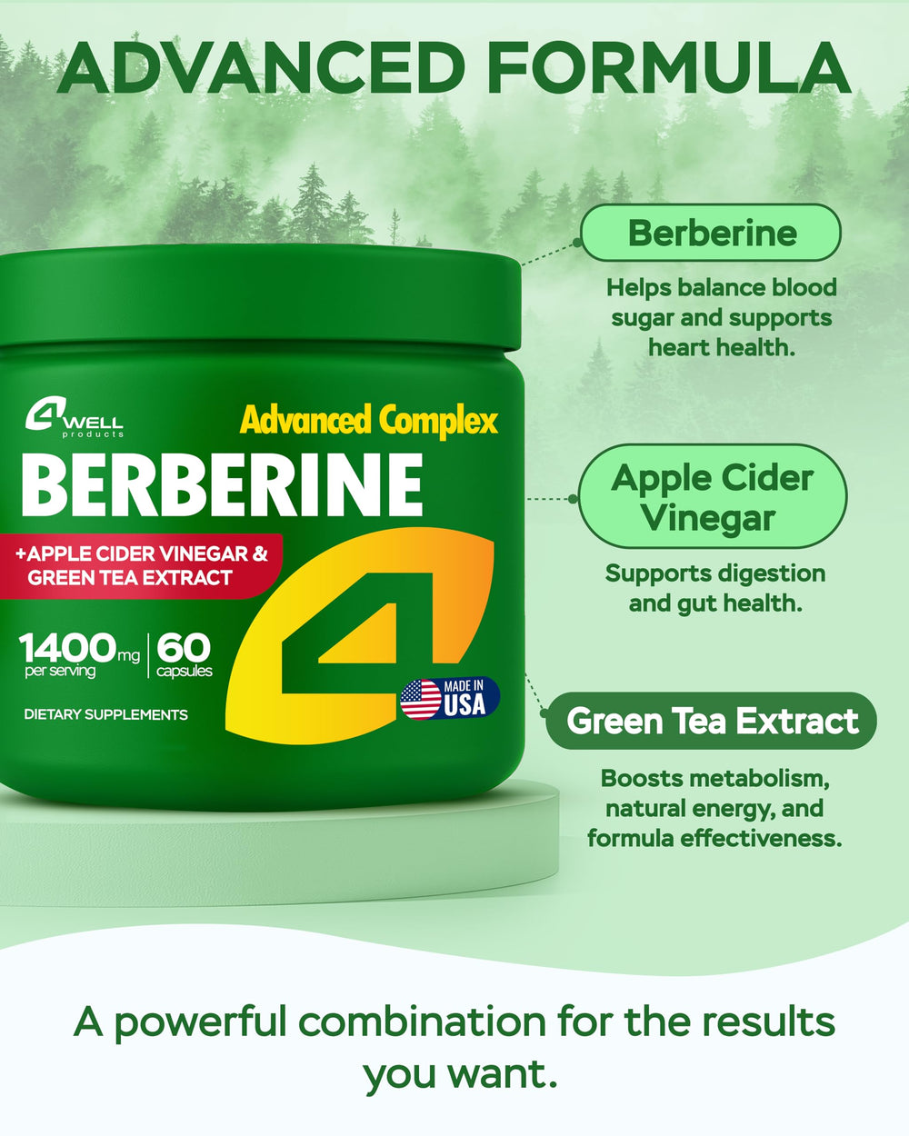 Berberine HCl absorption-enhanced formulation ingredient profile