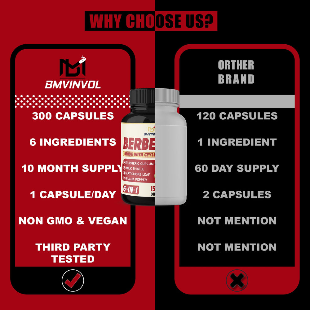 Ingredient list: Berberine HCl, cinnamon, milk thistle, turmeric, artichoke, black pepper