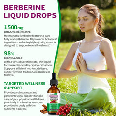 Graphic of the 12 botanicals in the formula