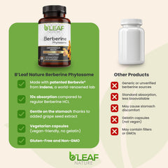 Ingredient: Pea protein used in the formula