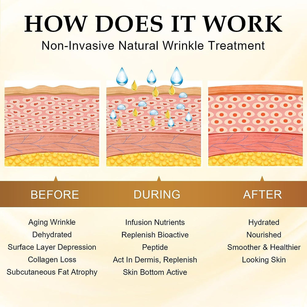 BERVEAL Thin clear patches stay discreet during night use