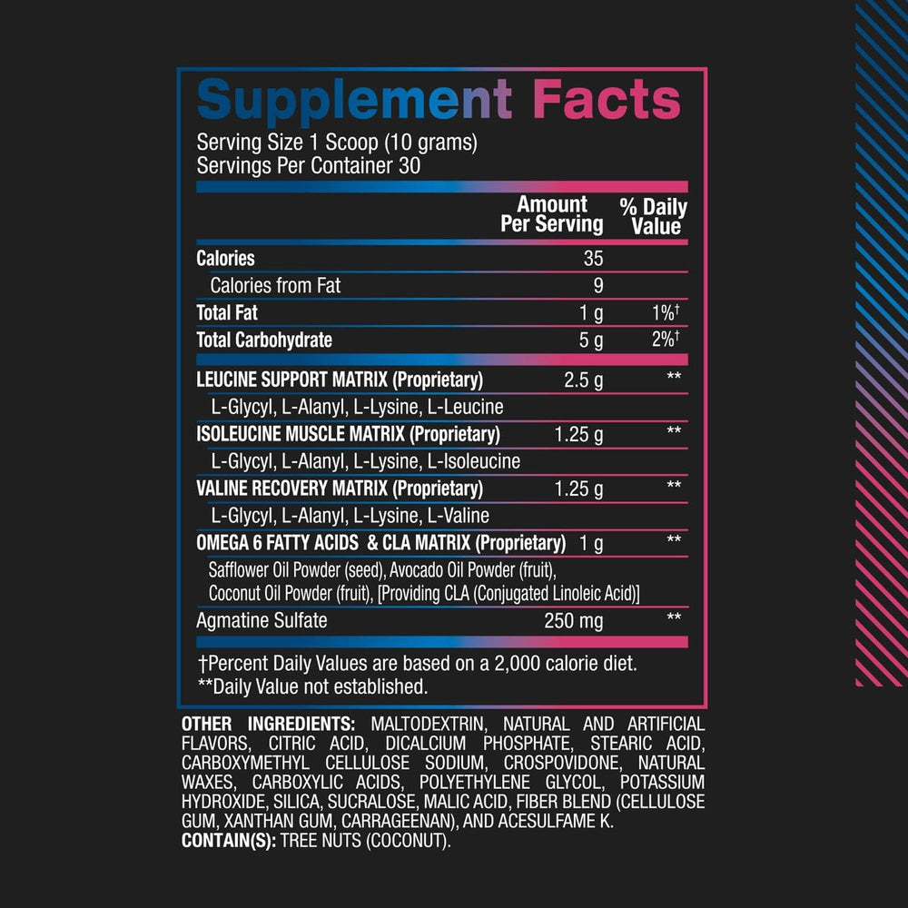 Scooping Best BCAA Powder Blue Raspberry