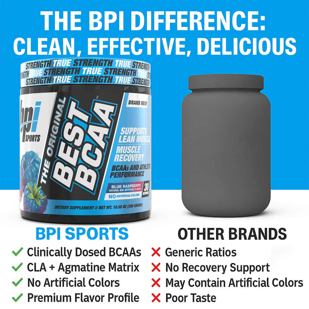 Close-up of BCAA powder scoop