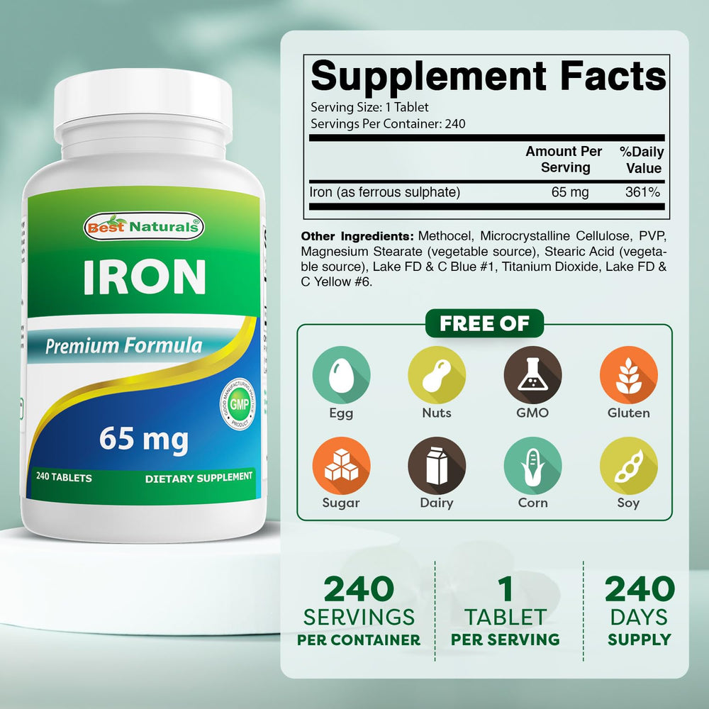 Close-up of Best Naturals Iron supplement bottle label