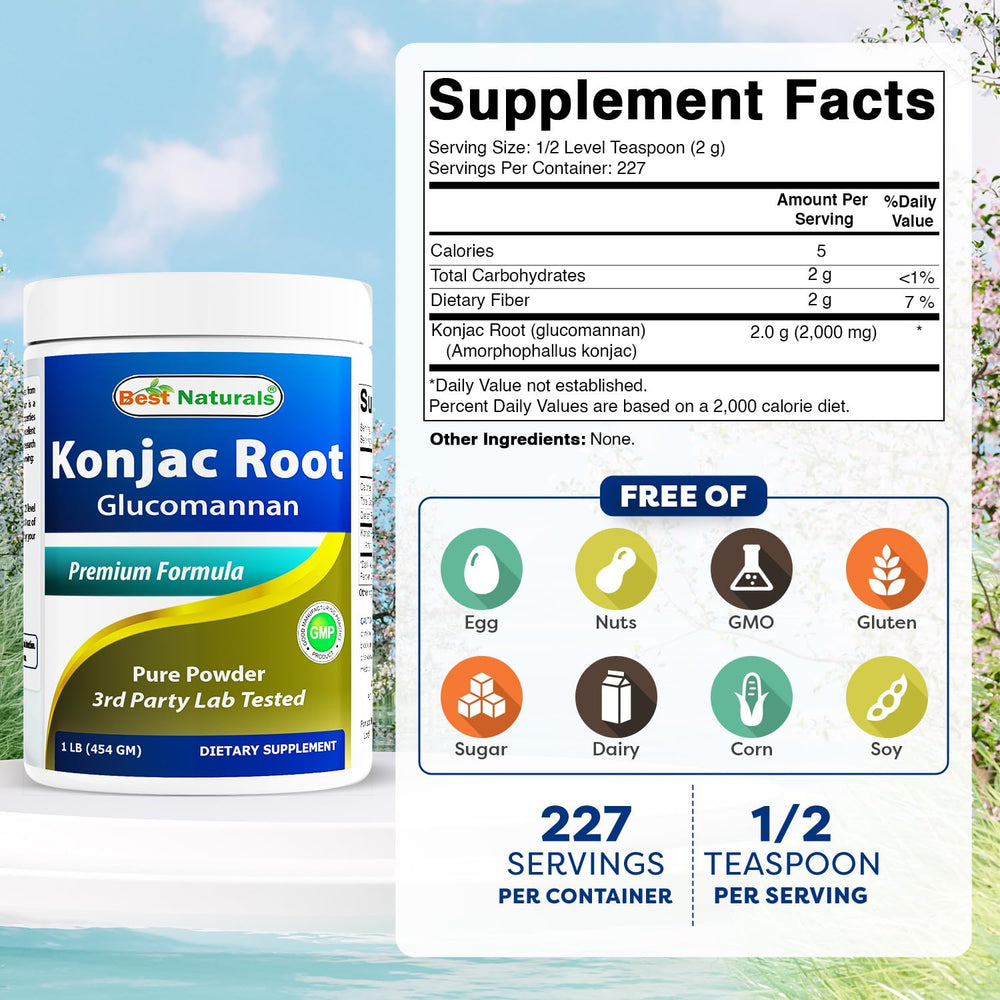 Back label of Best Naturals Konjac Glucomannan 2 Pack bottles