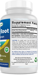Concept image highlighting glucomannan as a dietary fiber and bulking agent