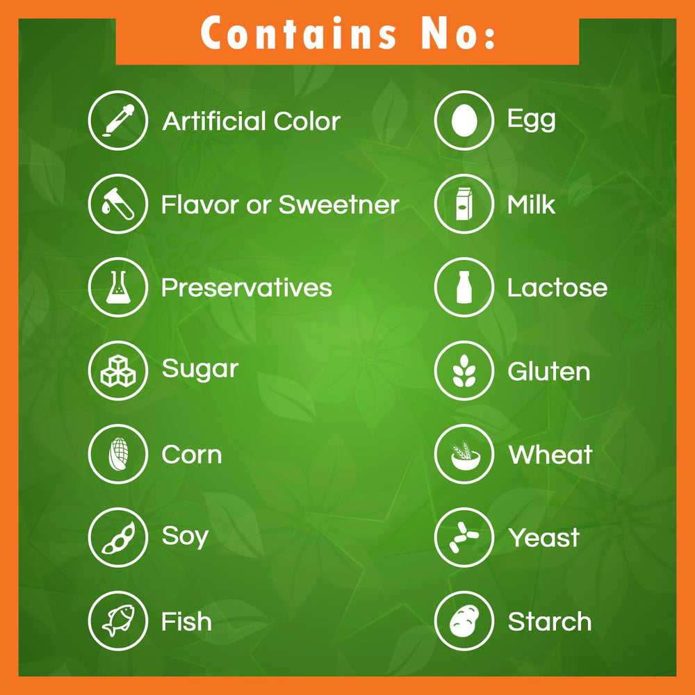 Graphic illustrating serving size and glucomannan powder