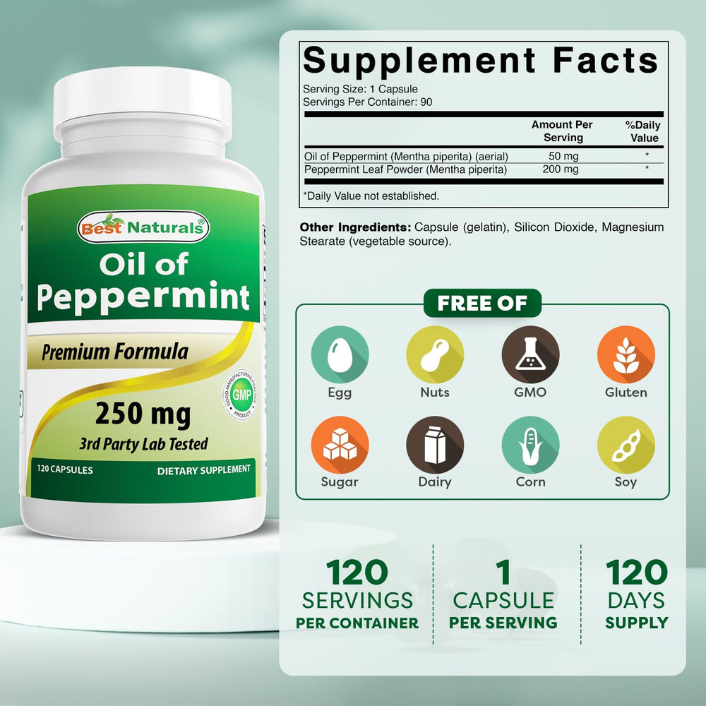 Best Naturals Peppermint Oil capsules closeup with 250 mg per capsule.