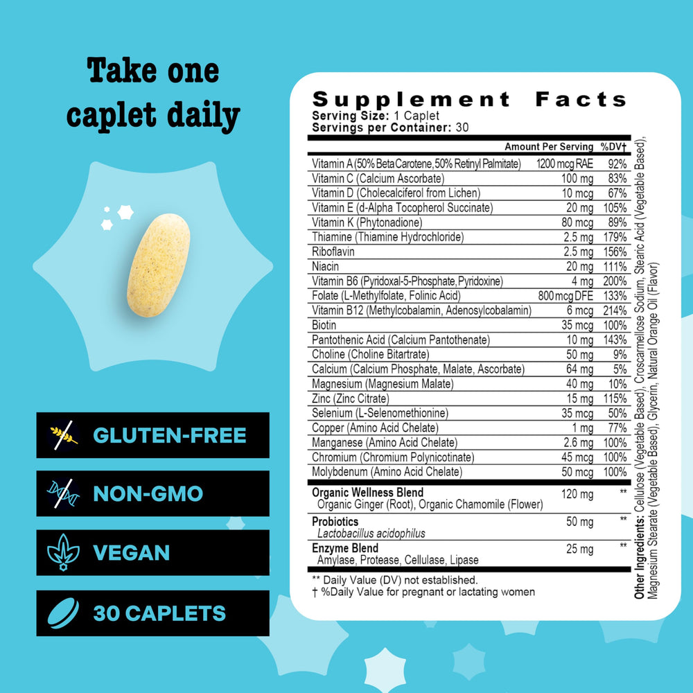 Best Nest Wellness Mama Bird ingredients list featuring methylfolate and probiotics.
