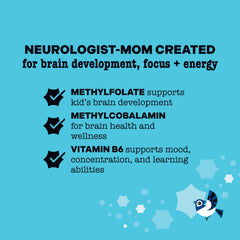 Ingredients panel highlighting methylcobalamin and methylfolate