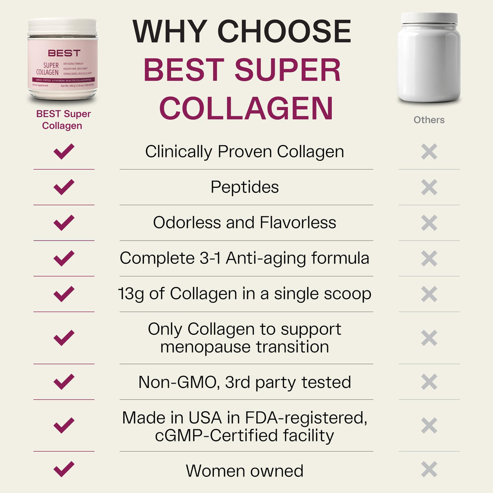 Non-GMO, gluten-free, dairy-free, sugar-free ingredient labels