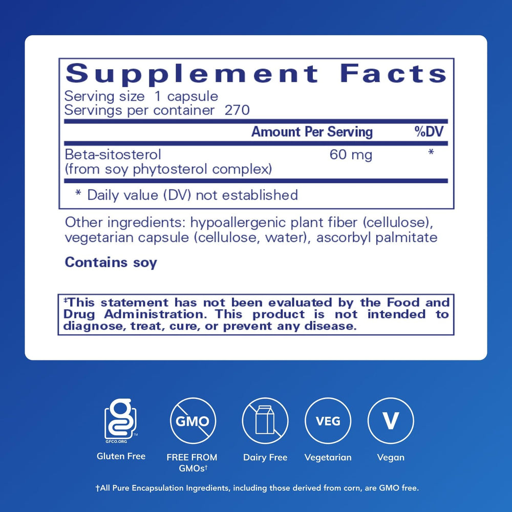 Beta-Sitosterol capsules