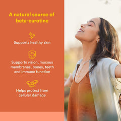 BetaCareAll softgels bottle with 90 capsules