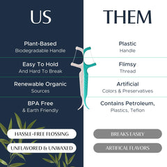 Unflavored vegan floss pick close-up showing smooth dental thread