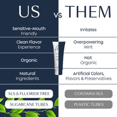Ingredients listing organic coconut oil, peppermint, spearmint, menthol, and baking soda