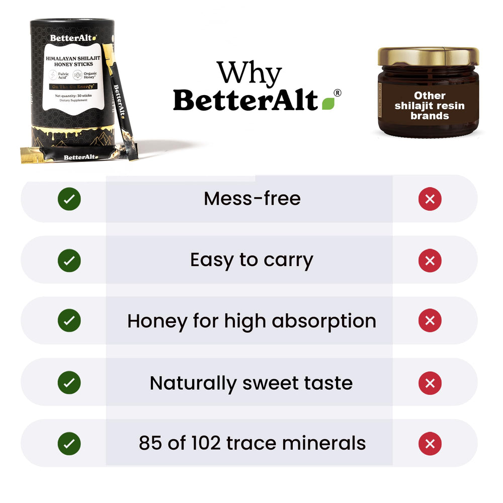 BetterAlt Shilajit sticks packaging on a wooden surface.