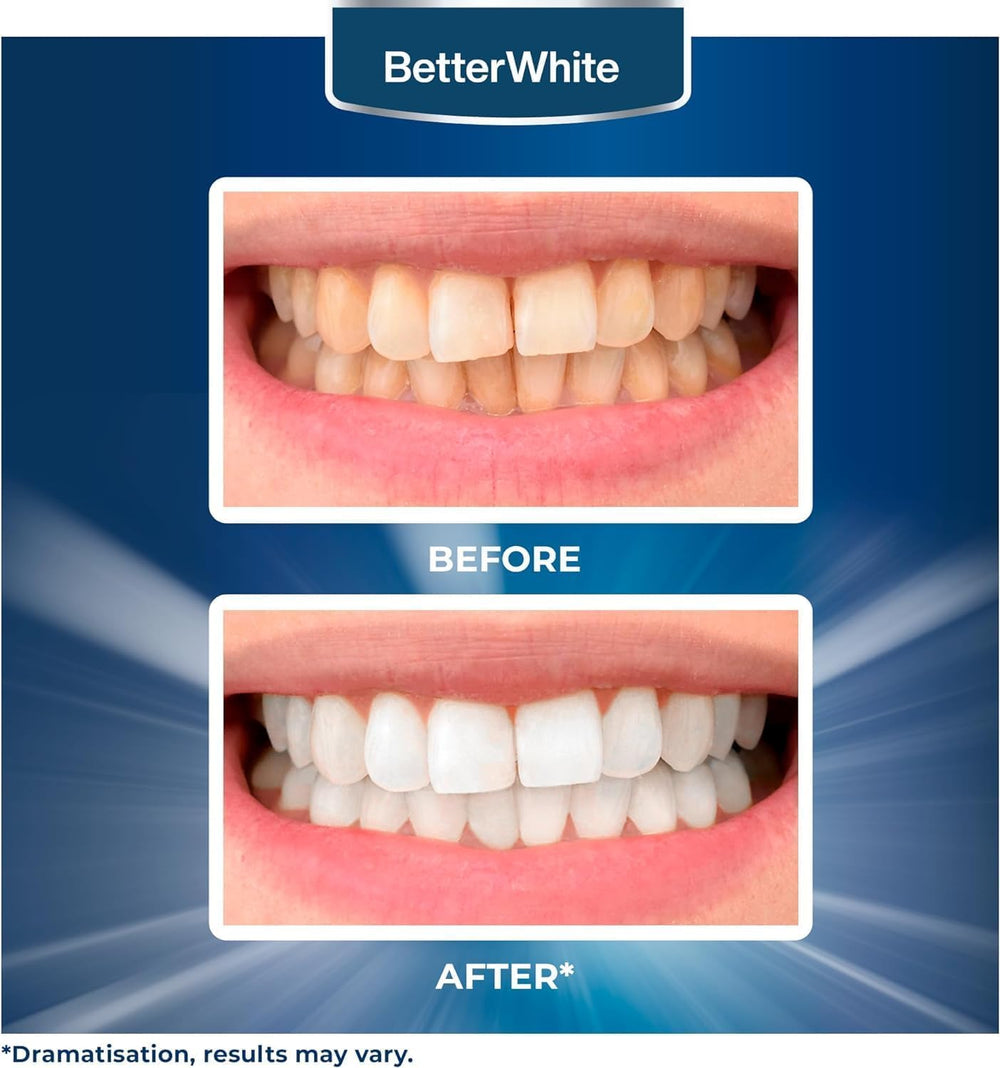 Travel-friendly packaging for BetterWhite strips