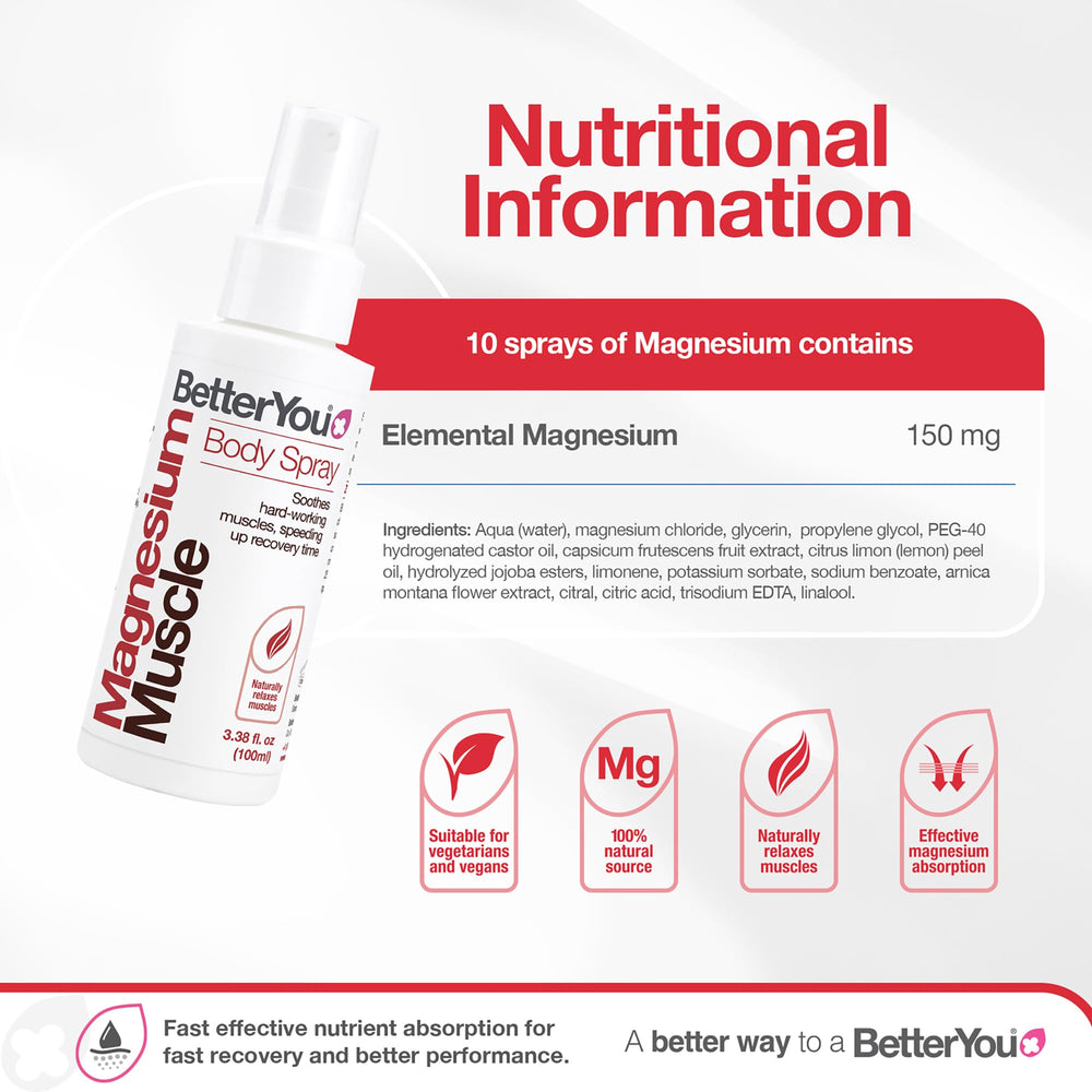 Bottle label highlighting Magnesium Chloride, Arnica, Lemon Oil