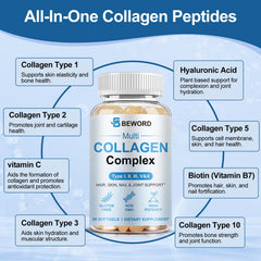 Grass-fed, Non-GMO collagen source
