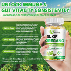 Ingredient emphasis: oregano oil with 79% carvacrol and black seed oil