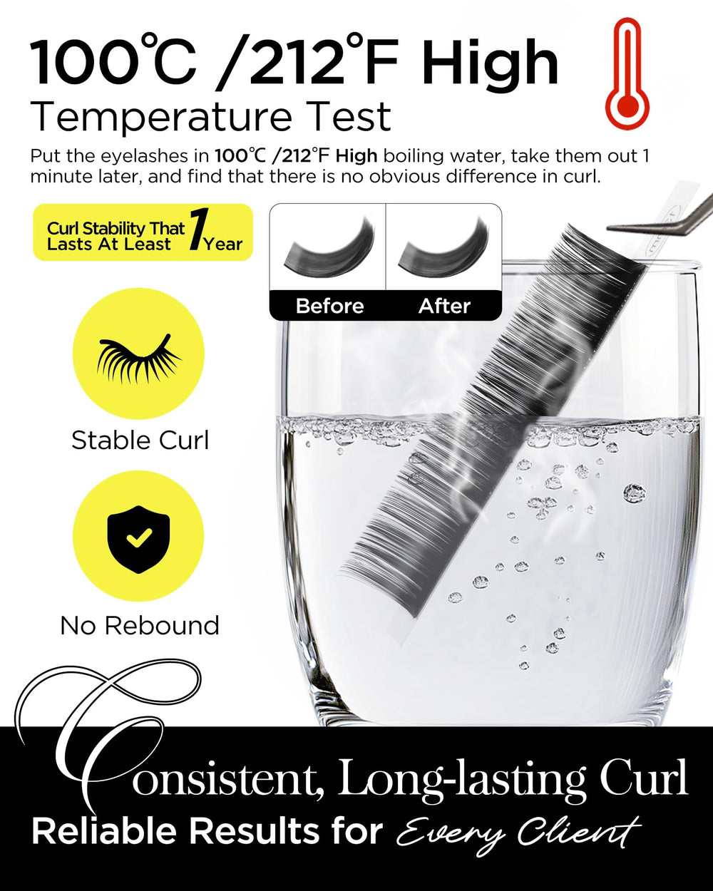 BEYELIAN NeverFlat curl stability demonstrates durable curl under heat.
