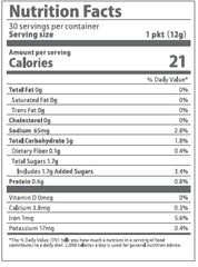 Serving suggestion: BI-SU Jelly Stick with beverage