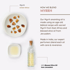 Close up of biblical spices blend in anointing oil