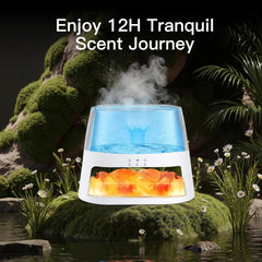 Remote control for color and brightness