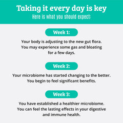 Bifidobacterium infantis probiotic strain