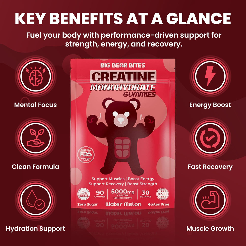 Gummies with gym accessories for pre-workout use