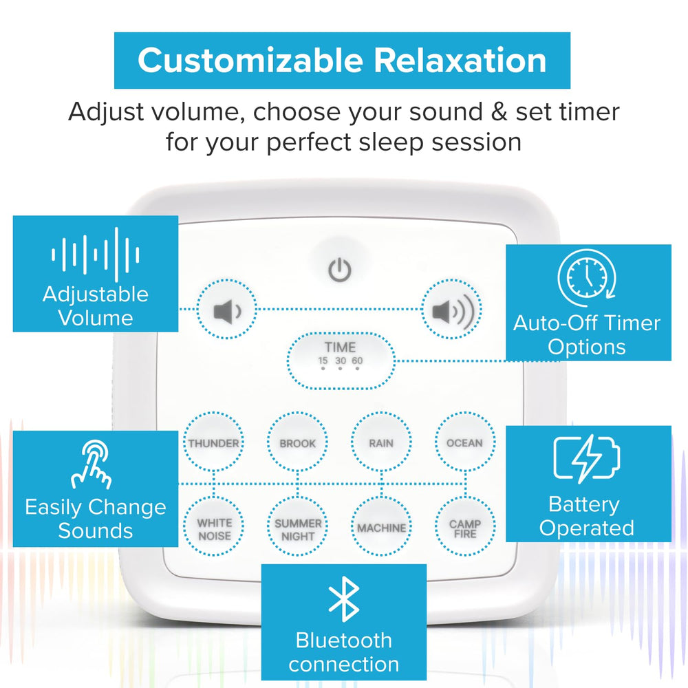 Big Red Rooster auto-off timer with 30/60/120 minutes for customizable sessions.